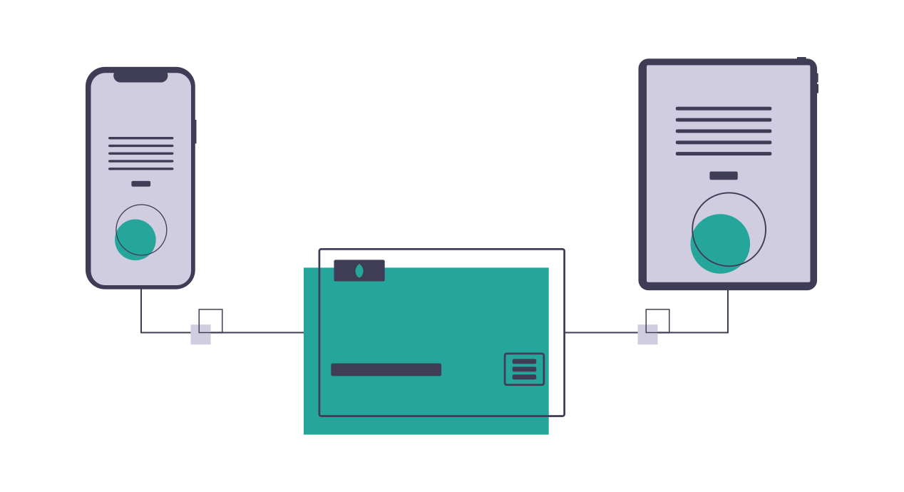 Why is trust important for e-commerce sustainability?